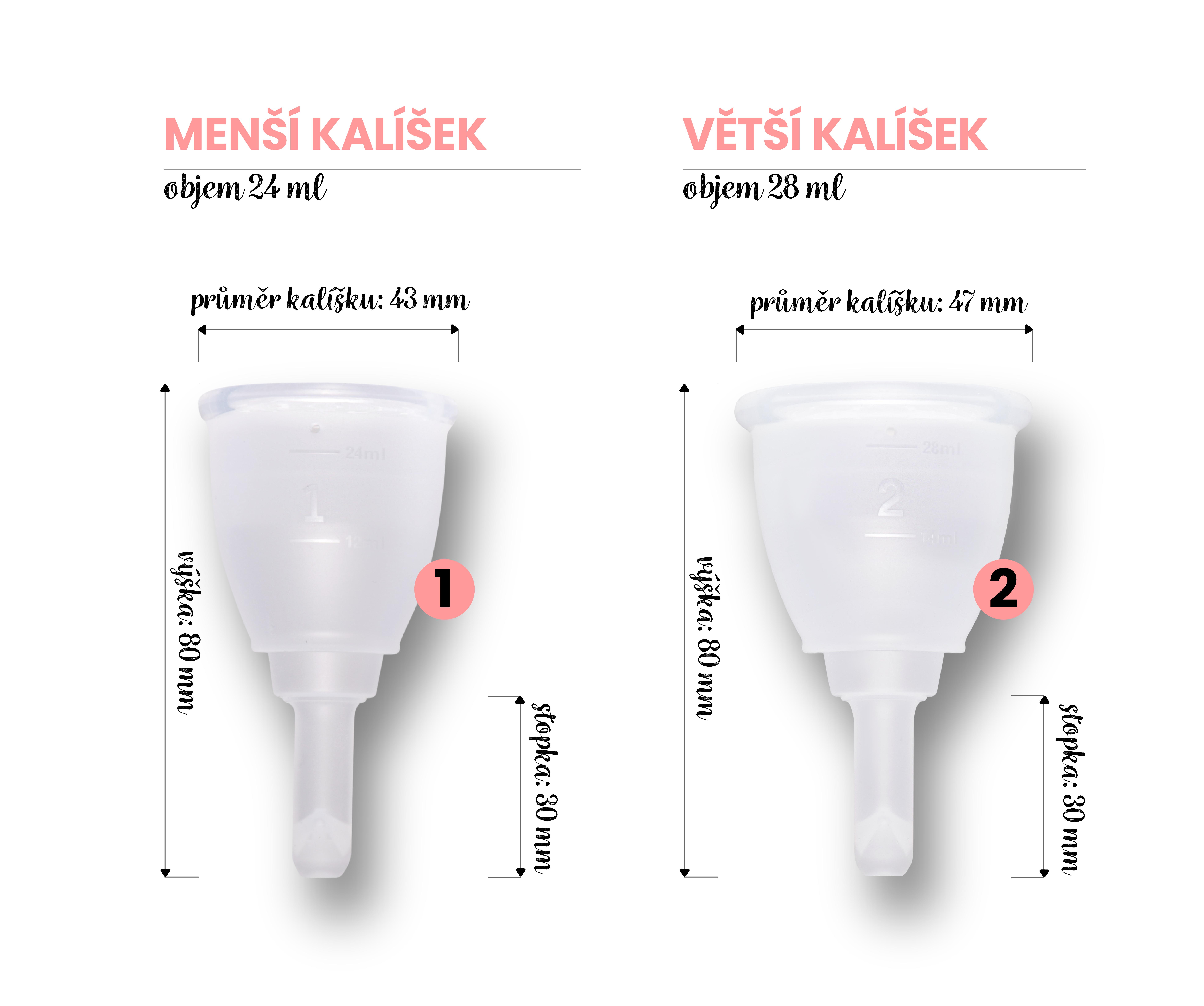 LUNACUP menstruační kalíšek rozměry evolution