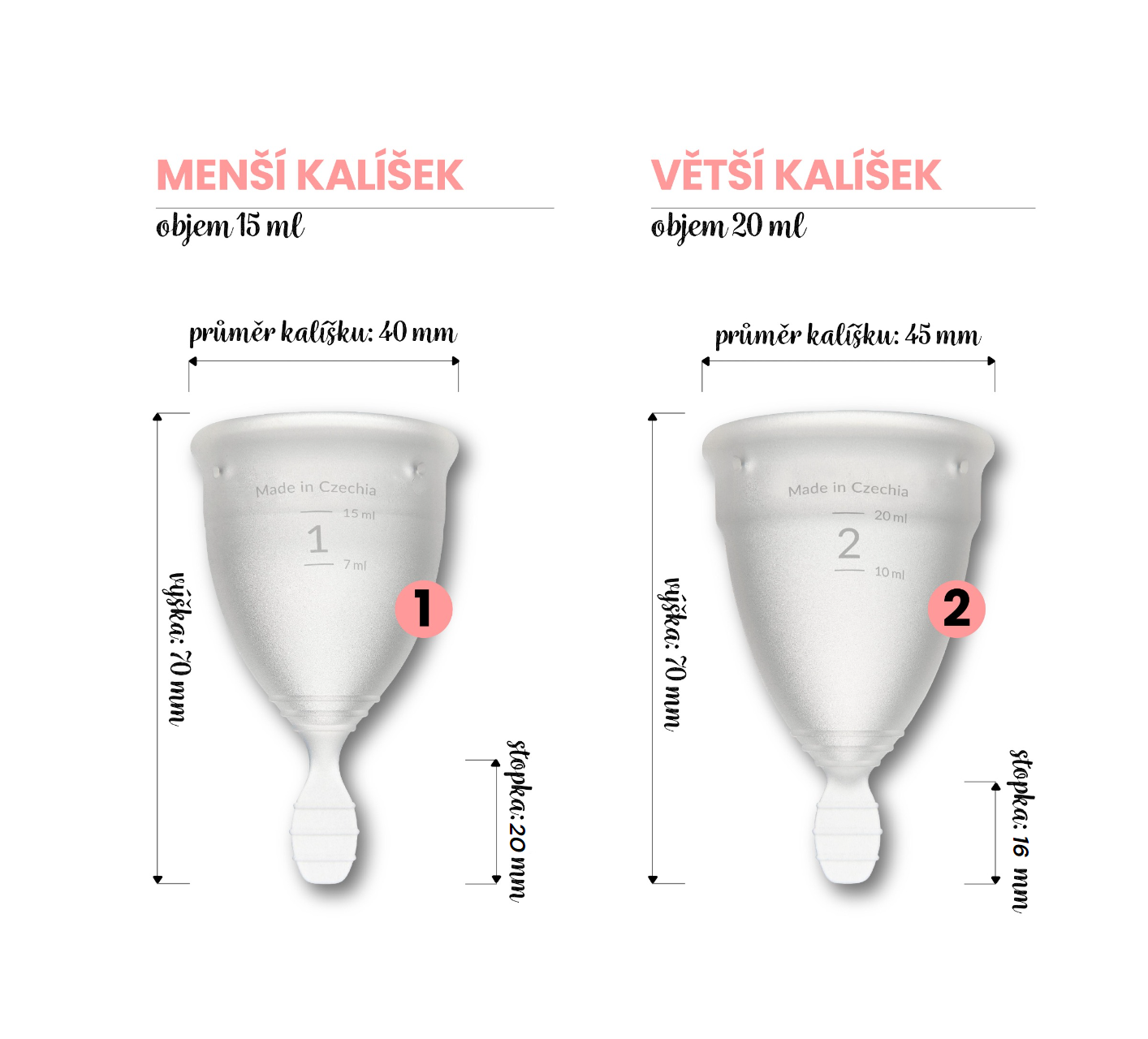 LUNACUP menstruační kalíšek rozměry