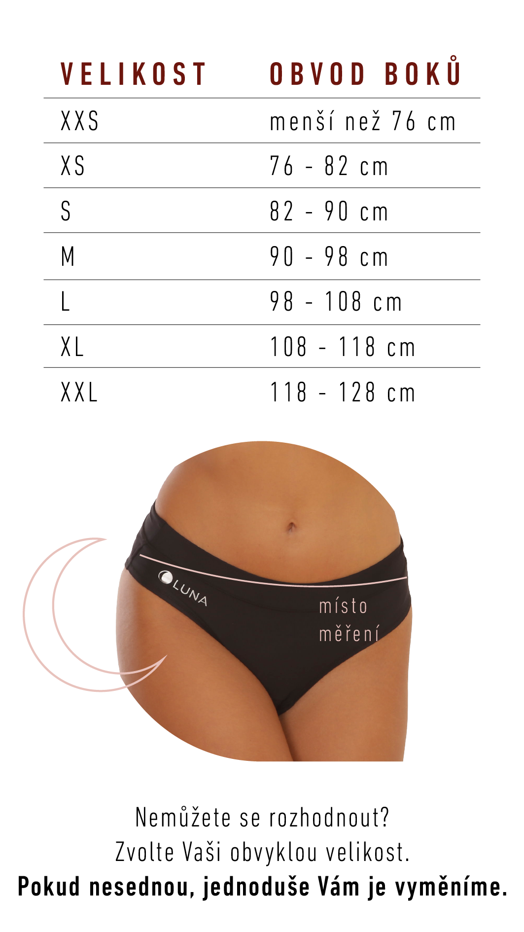 Velikostní tabulka pro menstruační kalhotky