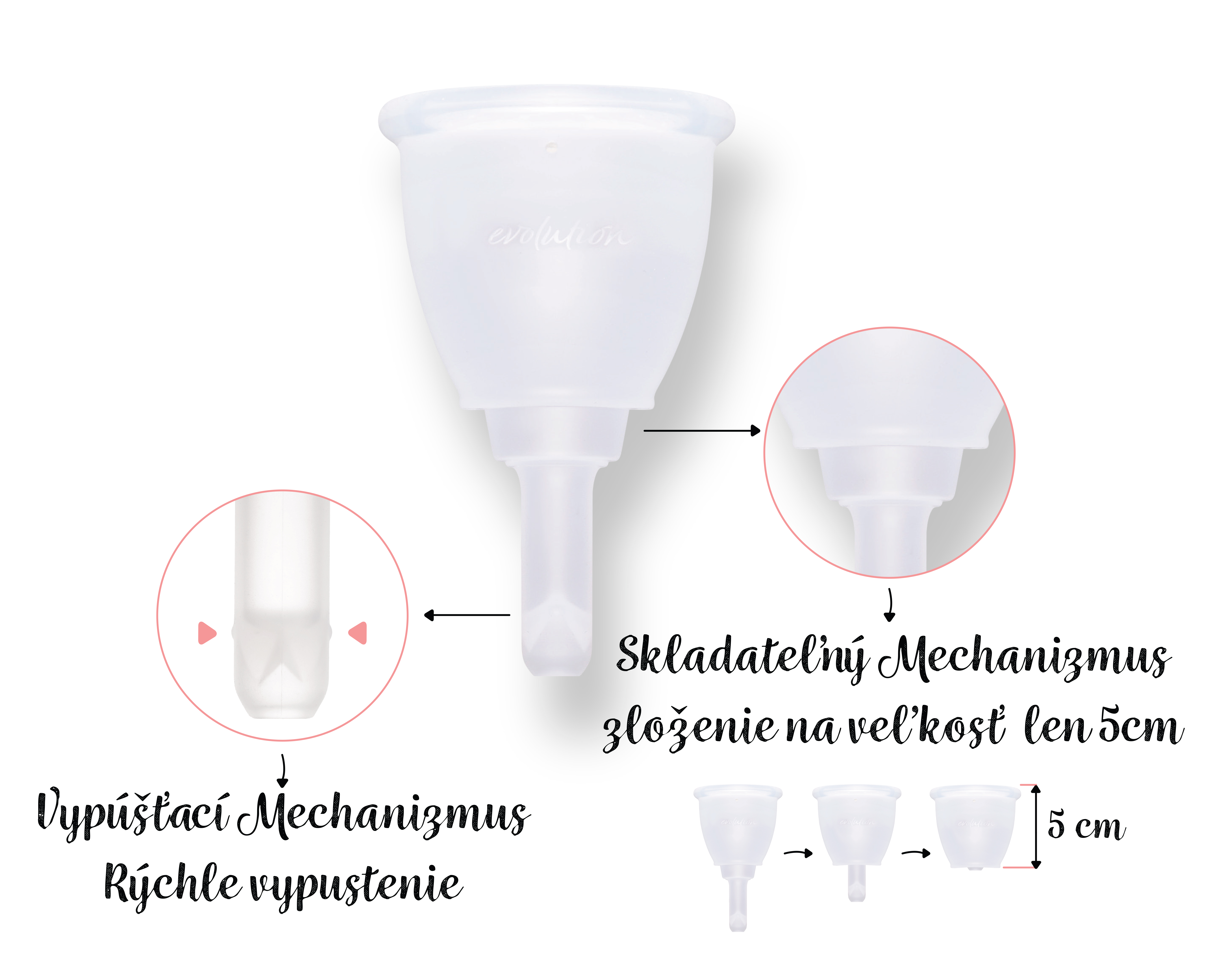 LUNACUP_menstruacny_kalisok_evolution